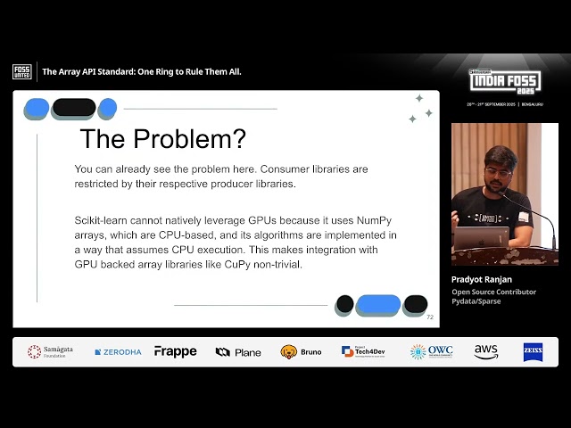 The Array API Standard: One ring to rule them all