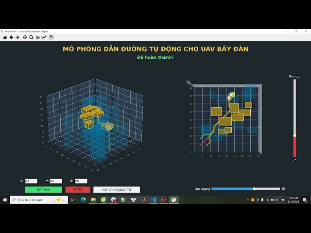 Real-Time 3D Simulation: A Pathfinding & Obstacle Avoidance for Multi-UAV Systems