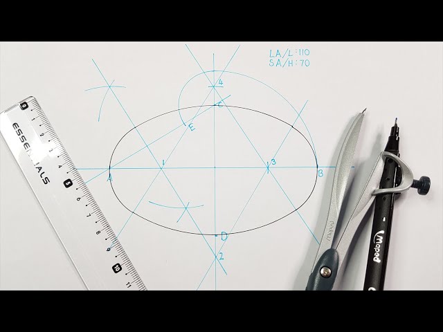 EGD Ellipse
