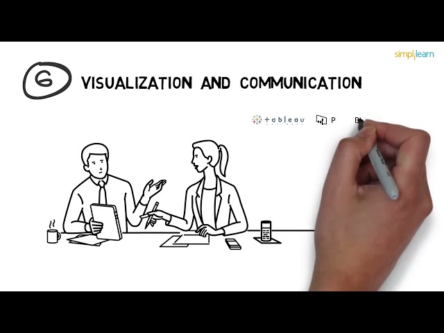Data Science In 5 Minutes   Data Science For Beginners   What Is Data Science