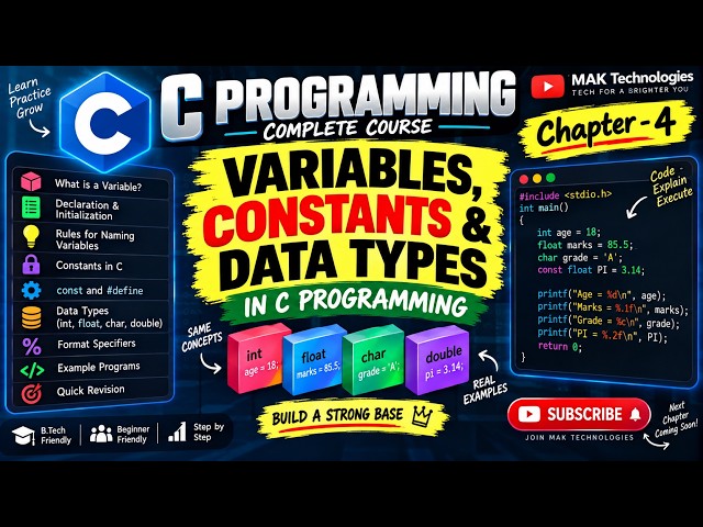 💻 C Programming Chapter 4 – Variables, Constants & Data Types