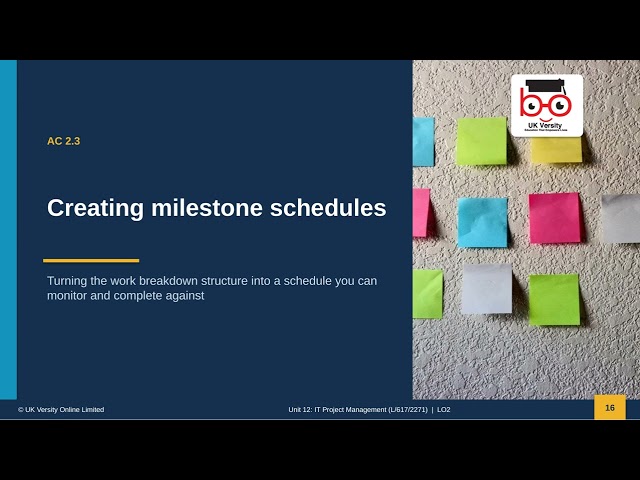 Unit 12 - LO2 IT Project Management