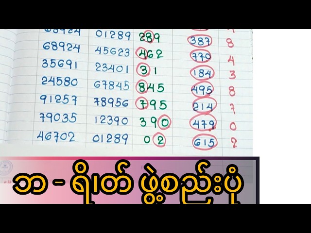 T o t a l -ဘ၊ရိ-တ် ဖွဲ့စည်းပုံ | Mathematical explained