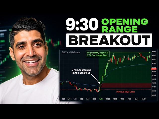 Live Trading SpaceX Stock ($SPCX) - $15K Profits Using Order Flow