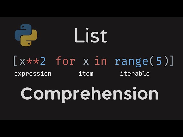 Python List Comprehensions in 60 Seconds