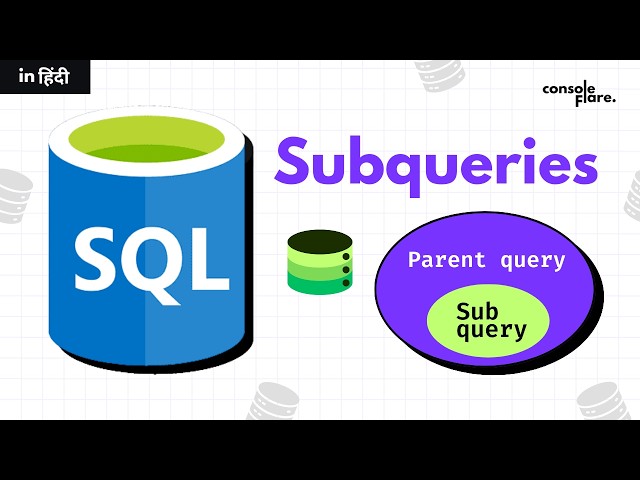 Master SQL Subqueries | Complete Explanation | Correlated & Non-Correlated Queries