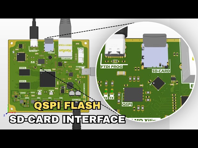 Designing the QSPI Flash & SD Card Interface for a Xilinx Zynq SoC PCB