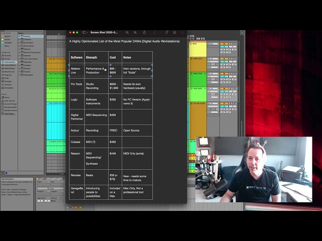 The DAW Buyers Guide
