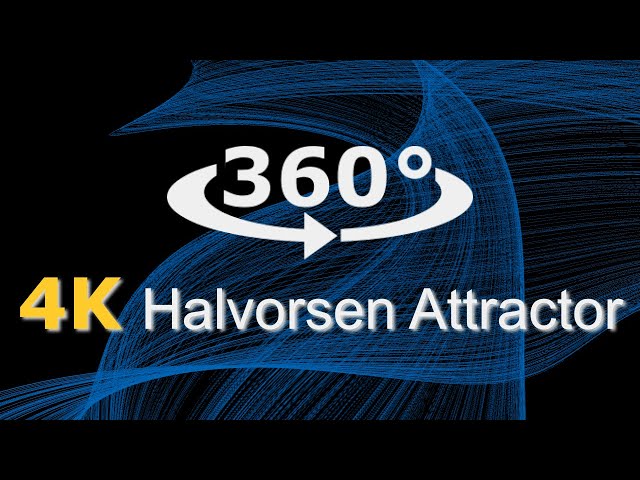 360° Beautiful Shape - Halvorsen Attractor