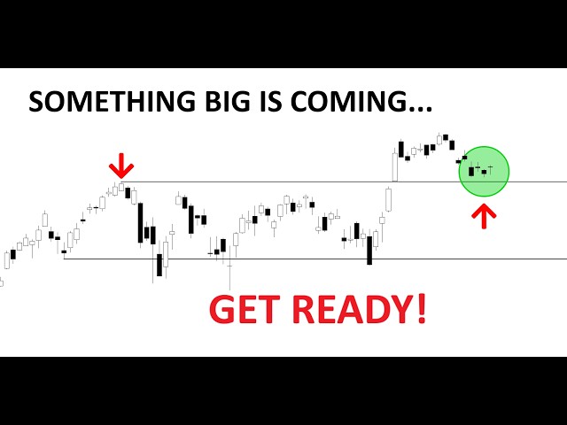 Technical Analysis of Stocks: SPY / QQQ / NVDA / TSLA / AMD / PLTR / NOW / IREN