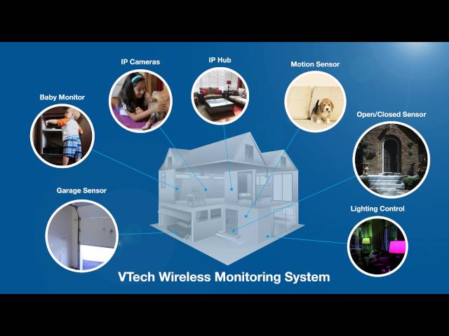 The VTech Wireless Monitoring System: An Affordable Smart Home Solution