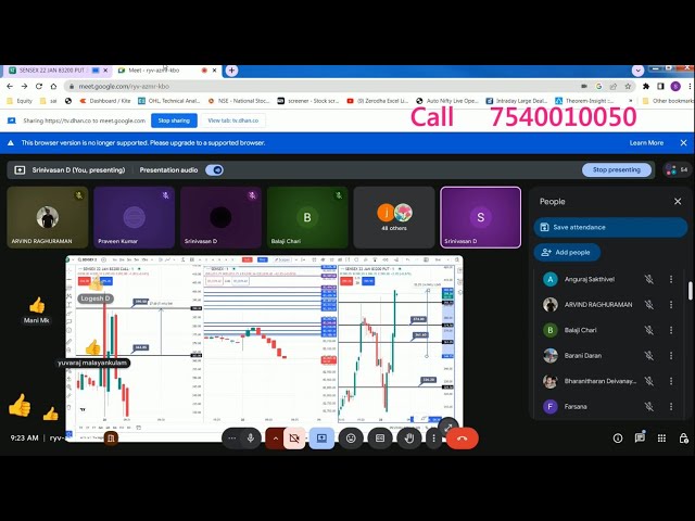 கேண்டில் BY கேண்டில்  OPTION TRADING