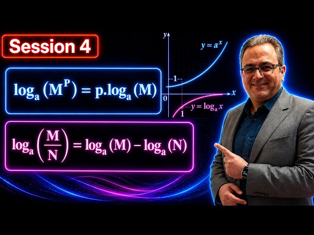 Logarithm Properties & Graphs Made EASY! 🔥 | Essential Log Rules You MUST Know - Session 4