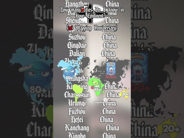 1st Mapping Anniversary! #map #mapping #geo #shorts #helpme #countryballs #geography