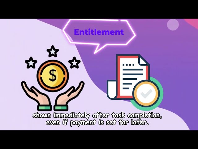 💰 SQL Vision Tutorial: Understanding Wallet Payouts & Entitlements