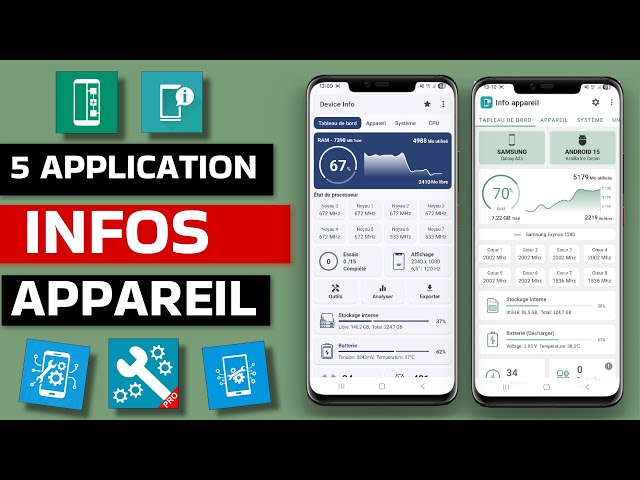 The 5 Best Device Information Apps for Android