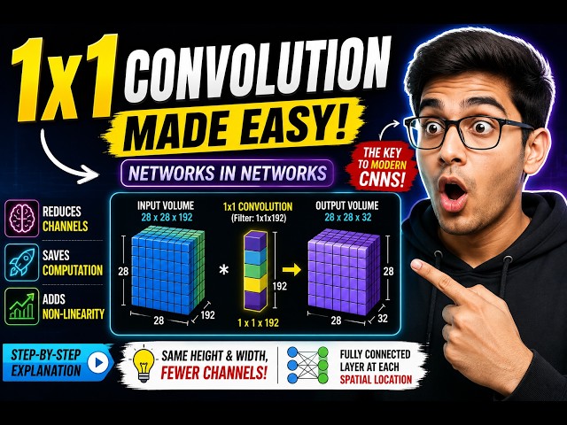 1x1 Convolution Finally Explained!