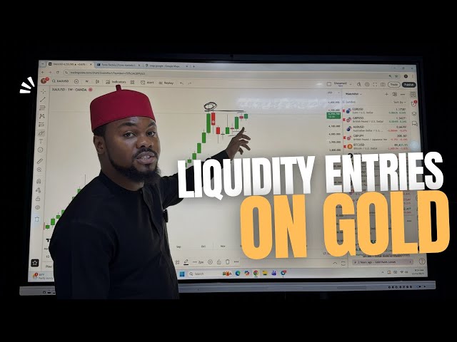 How to Spot Liquidity Entries on Gold (Before It Explodes)