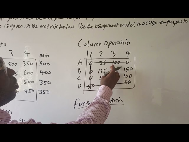 Assignment Problem (Cost Minimization, Ex. 2)