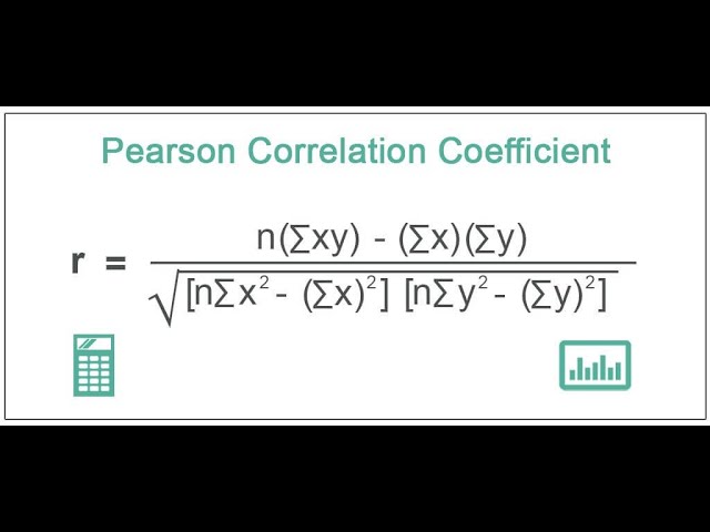 Hypothesis Testing Using Python Part 10 - Pearson & Spearman Rank Correlation - Statsmodels, Scipy