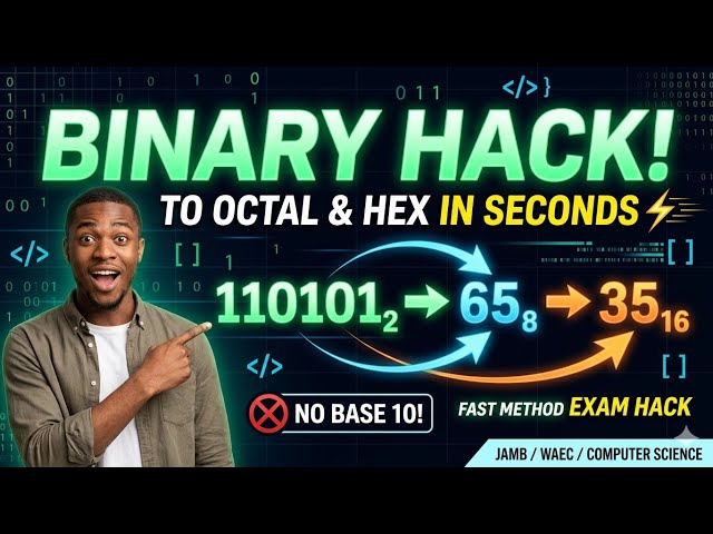 Stop Using Base 10! Convert Binary Directly to Octal & Hexadecimal