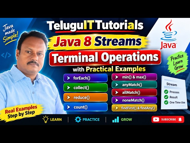 Java 8 Streams – Terminal Operations | forEach, collect, reduce, count, min, max, anyMatch, findF...