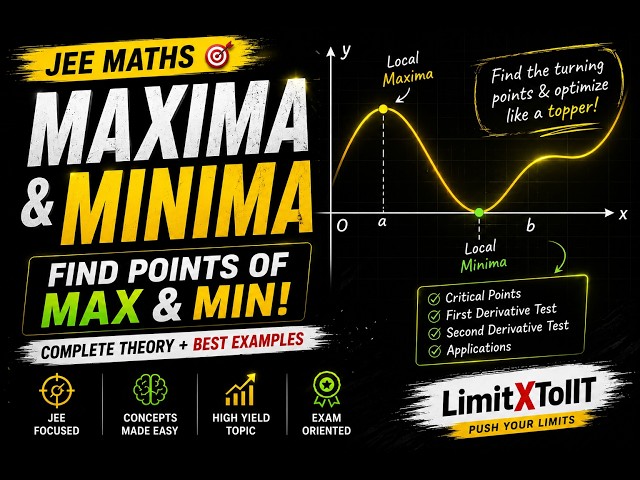 Maxima & Minima | Complete Theory + Problem Solving | JEE Maths