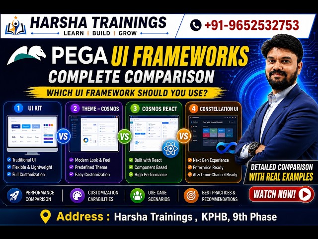 Pega UI Frameworks Explained | UI Kit vs Theme Cosmos vs Cosmos React vs Constellation | 9652532753