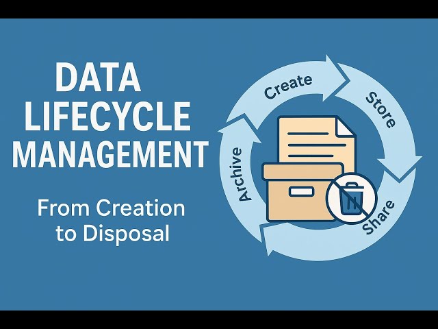 10- Data Lifecycle Management Explained | Key Stages, Best Practices & Real-World Examples