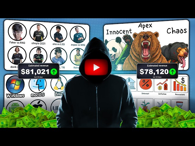 I Studied 100 Viral Explainer Videos | Here's the Exact Blueprint They All Follow
