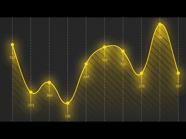 Create a SaaS Graph in Cavalry