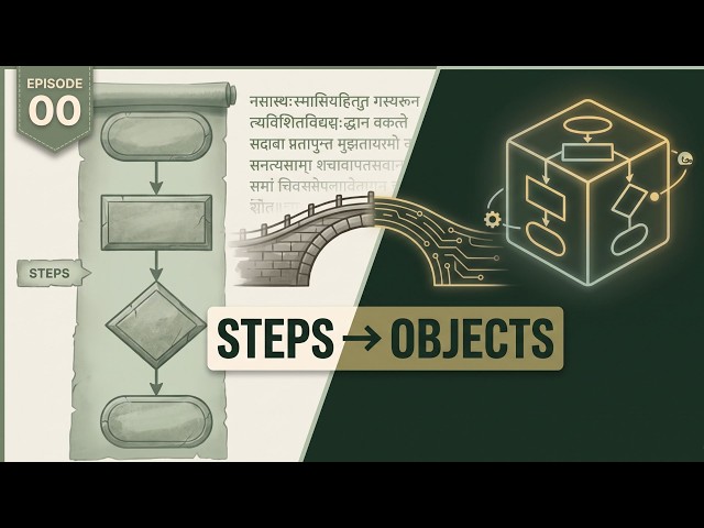 Bridging Pseudocode & Objects — OOP Basics #programming #education #yt #edu #tutorial #tech #logic