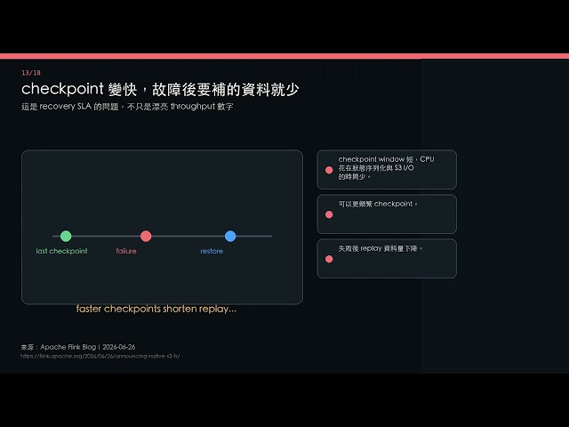 Flink Native S3：checkpoint 為什麼快很多