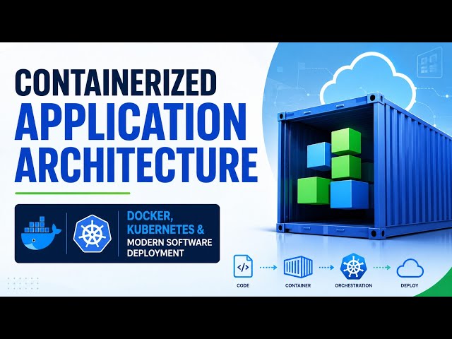 Containerized Application Architecture | Docker, Kubernetes & Modern Software Deployment | Uplatz