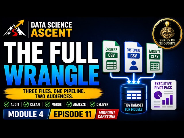 The Full pandas Data Wrangling Project | End-to-End Capstone | Data Science Ascent M4:E11