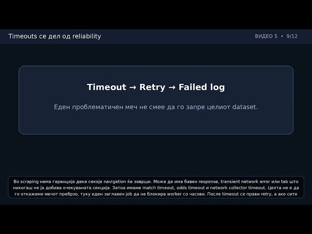 Python Async Scraper #5 – Povishe Browseri, Tabs, Retry i Resume
