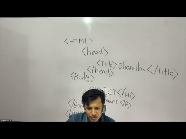 HTML day 2