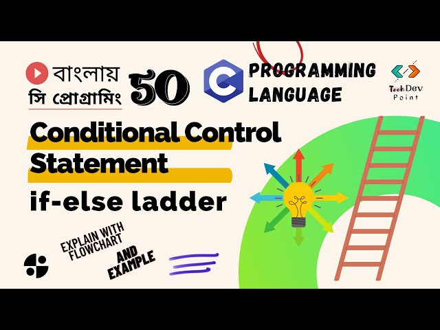 Lec 50:  if else Ladder | Flowchart and Example | C Programming Bangla Tutorial  |সি প্রোগ্রামিং