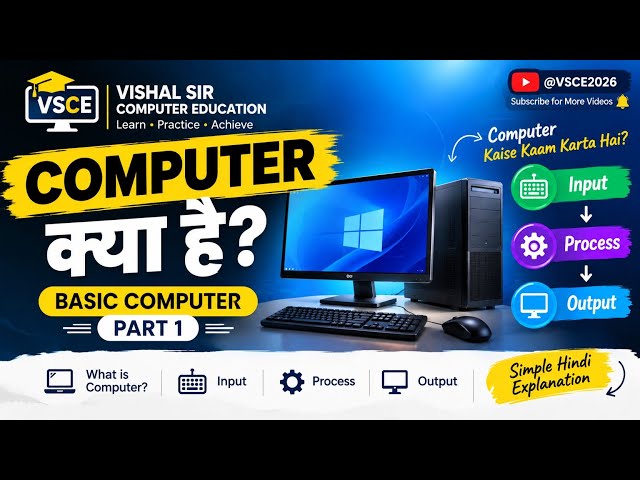 Computer Kya Hai? | What is Computer? | Computer Basics in Hindi | Part 1