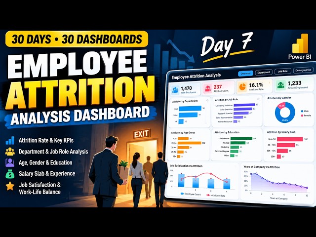 📊 **DAY 7 – EMPLOYEE ATTRITION ANALYSIS DASHBOARD | POWER BI**