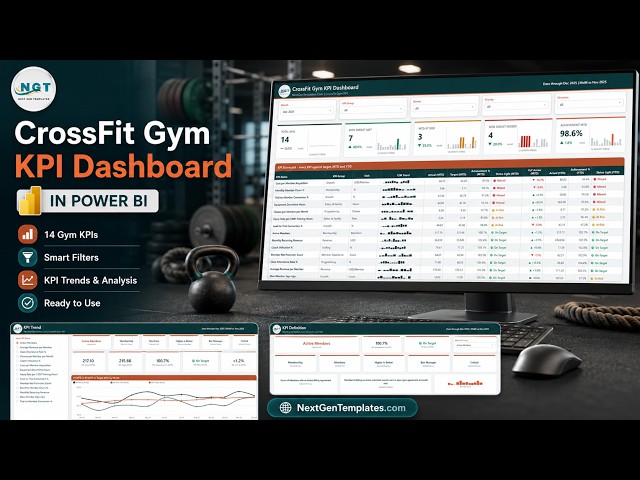 CrossFit Gym KPI Dashboard in Power BI