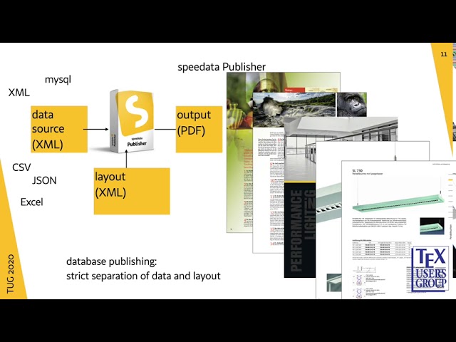 TUG 2020 — Patrick Gundlach — Speedata Publisher — a different approach to typesetting using LuaTeX