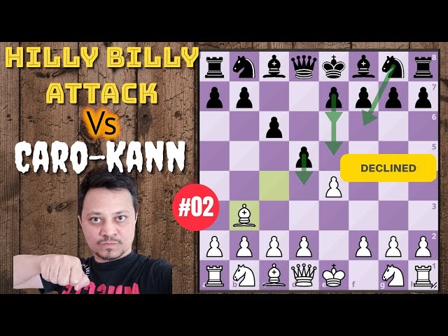 Attacking Chess Gambit - 9 (Hilly Billy Declined)