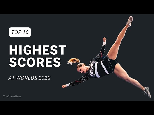 Top 10 Highest Scoring Teams at the Cheerleading Worlds 2026