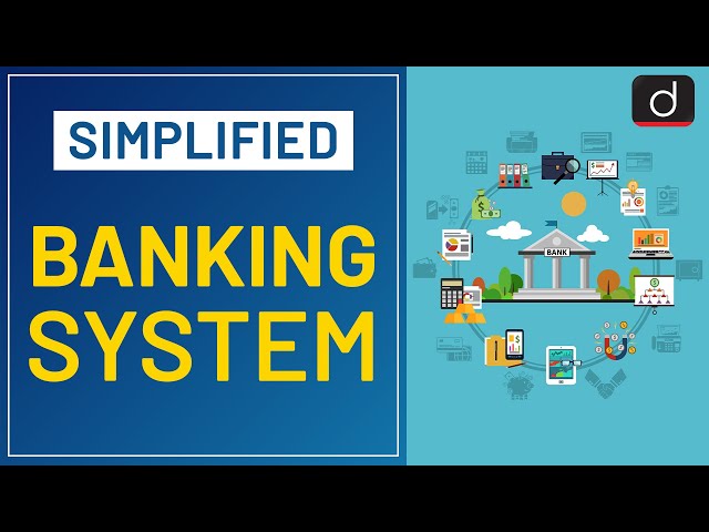 Banking System - Simplified | Drishti IAS English