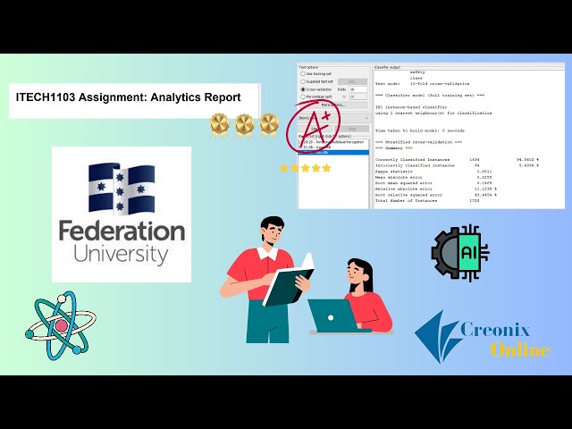 ITECH1103 Analytics Report  Data Mining Assignment Help Federation University