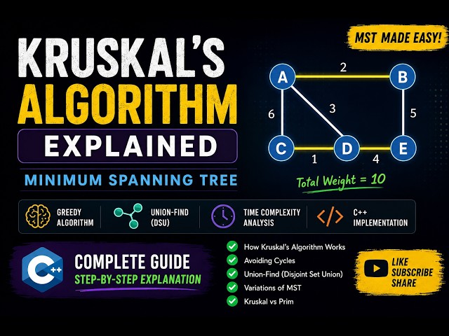 Master Kruskal's Algorithm in One Video | MST, Union-Find & C++ Implementation | #7