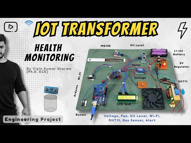 IoT & AI Transformer Health Monitoring System | Best Engineering Project for EEE ECE Students