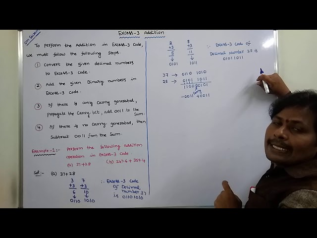 PART-1: EXCESS-3 ADDITION | XS-3 ADDITION | EXCESS-3 CODE ADDITION | XS-3 CODE ADDITION | DLD |STLD|