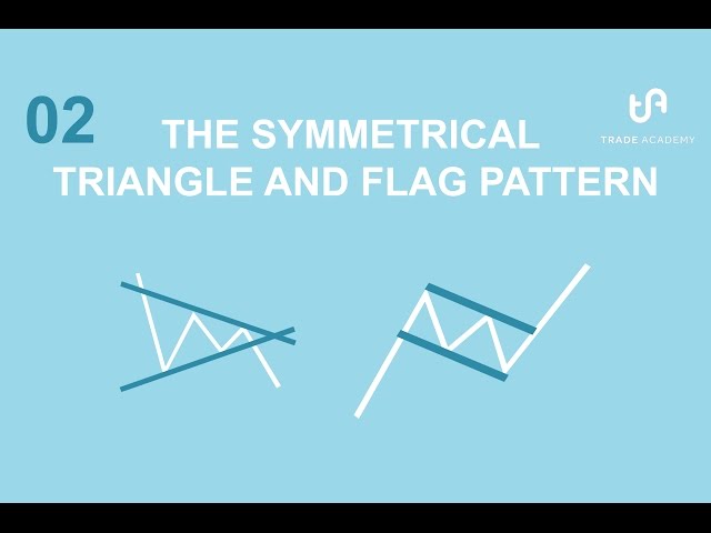 02 Continuation Patterns - The Symmetrical Triangle and Flag
